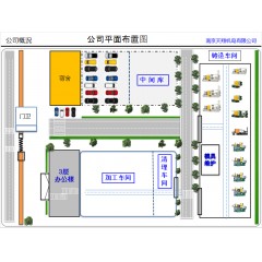 南京天翔機(jī)電有限公司招聘操作工男女夫妻均可，50歲以下